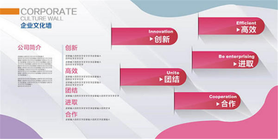 展廳文化墻設(shè)計(jì)思路和內(nèi)容